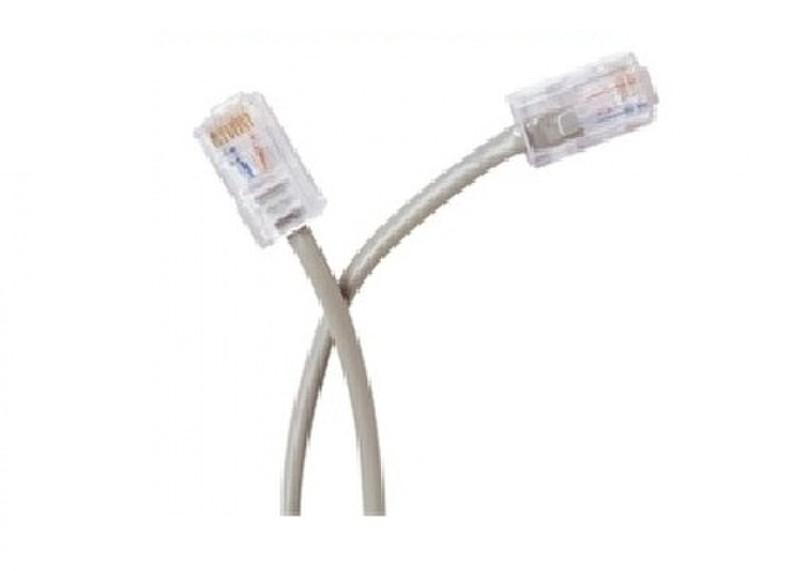 S-Link SL-CAT30 30m Cat3 White networking cable