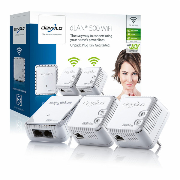 Devolo dLAN 500 WiFi Network Kit WLAN 500Mbit/s