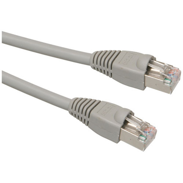 ICIDU FTP CAT5e Cable 3m 3m Netzwerkkabel