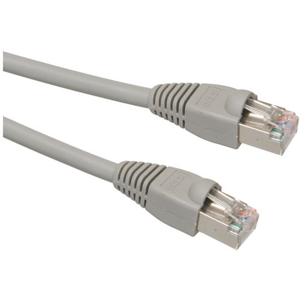 ICIDU FTP CAT5e Cable 1m 1m Grau Netzwerkkabel