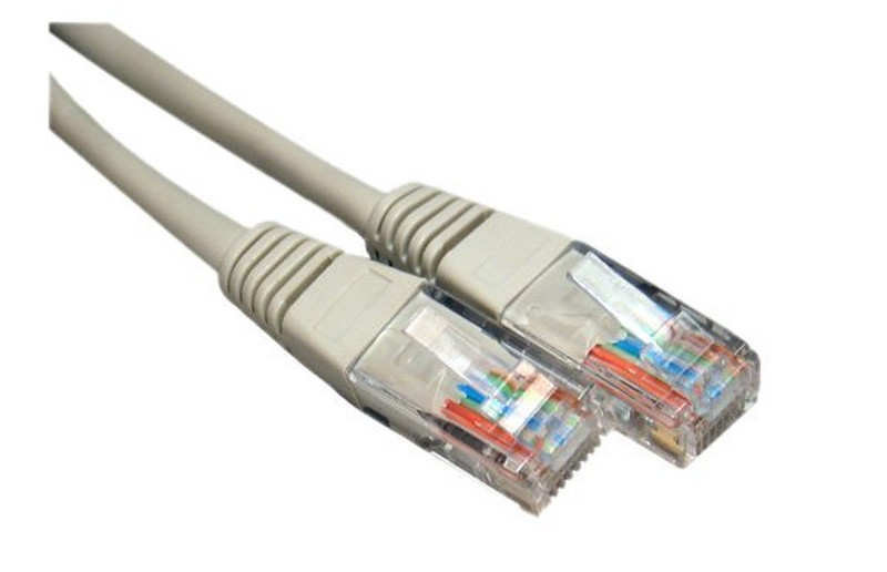 Max Value 1m RJ-45