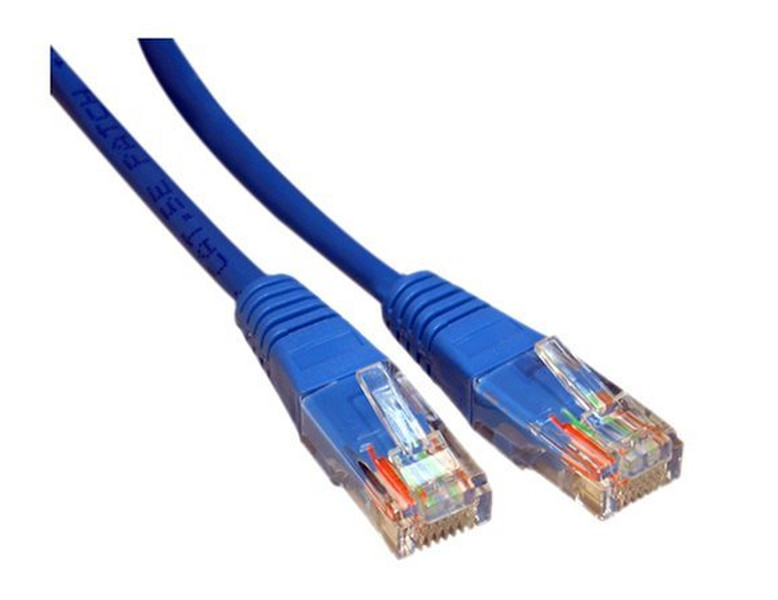 Max Value 1m RJ-45