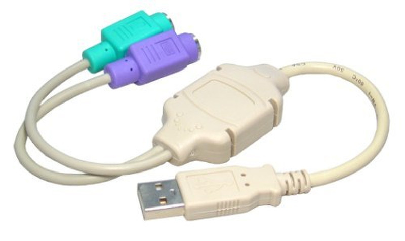 Max Value USB - PS/2