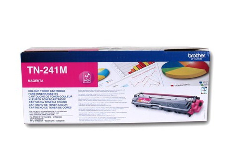 Brother TN-241M Cartridge 1400pages Magenta laser toner & cartridge