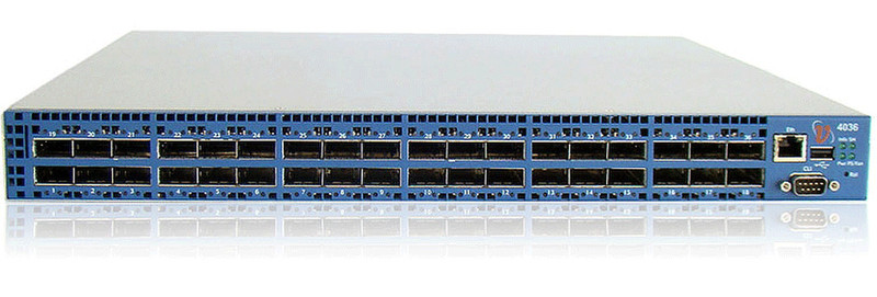 Mellanox Technologies VLT-30111 1U Blau Netzwerk-Switch