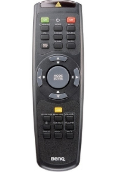 Benq 5J.J4L06.001 push buttons Black remote control