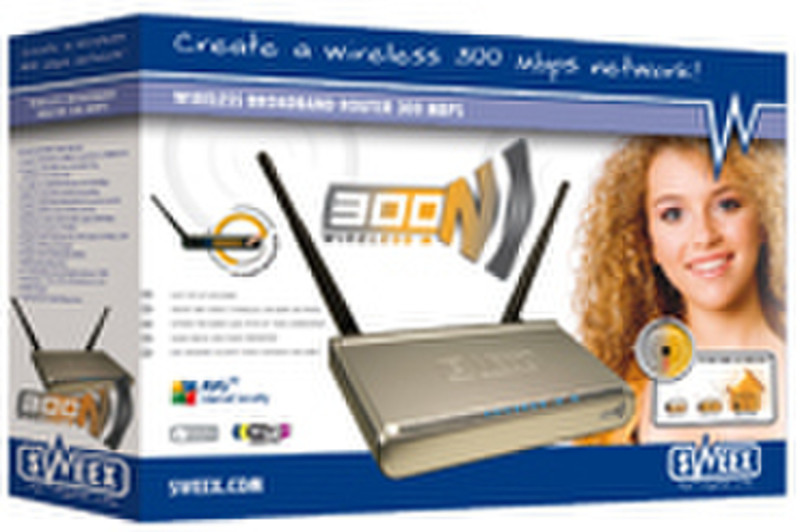 Sweex Wireless Broadband Router 300 Mbps