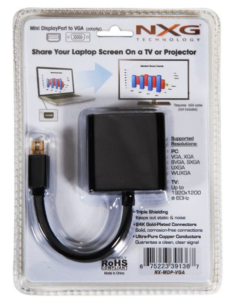 NXG Technology NX-MDP-VGA кабельный разъем/переходник