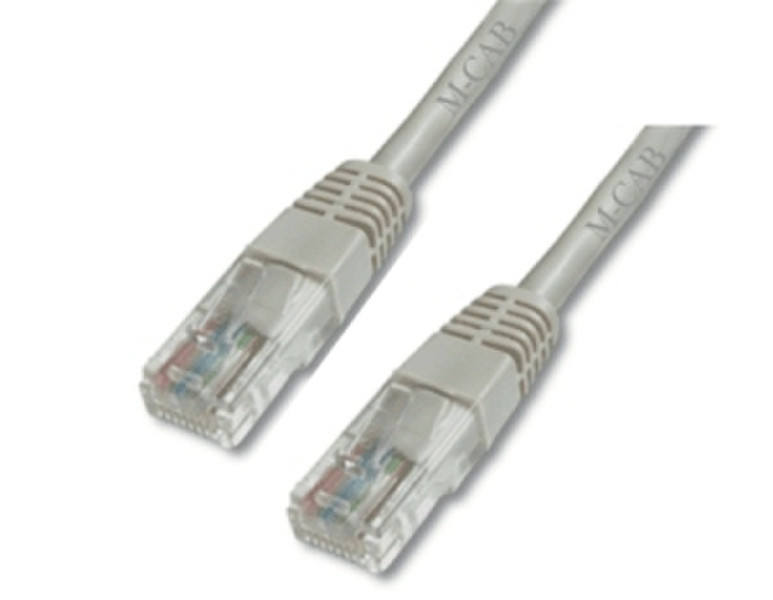 M-Cab CAT6 SSTP/PIMF, AWG 26, 1.0m 1m Grau Netzwerkkabel