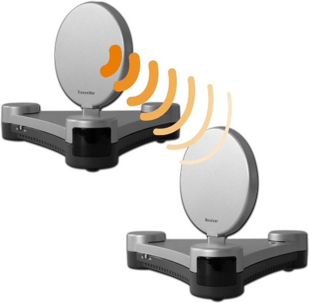 ebode Video Link AV transmitter & receiver Schwarz, Silber