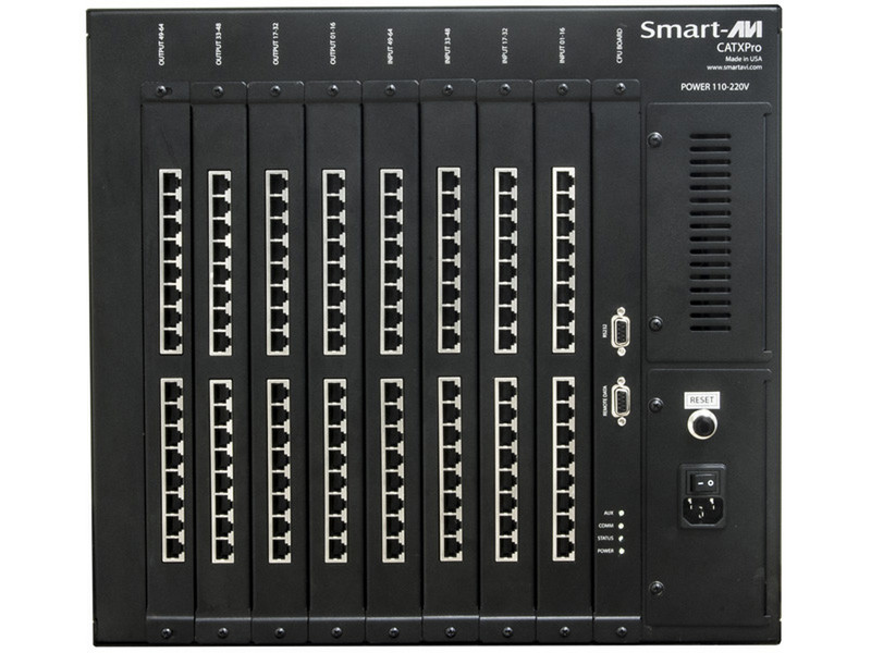 Smart-AVI CATXPro коммутатор видео сигналов
