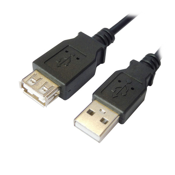 Zignum USB 2.0