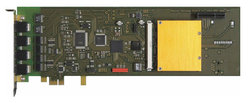 Ferrari electronic OfficeMaster SBA Gateway/Controller