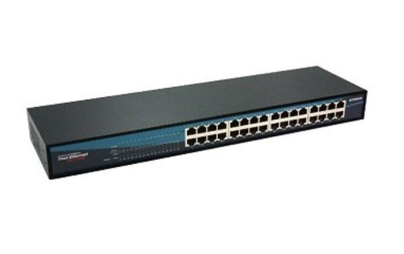 Edimax ES-3132RL Неуправляемый L2 Gigabit Ethernet (10/100/1000) Черный сетевой коммутатор
