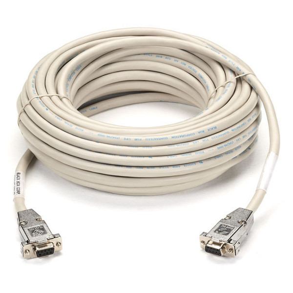 Black Box EYN257T-0006-FF 1.8m DB9 DB9 White serial cable