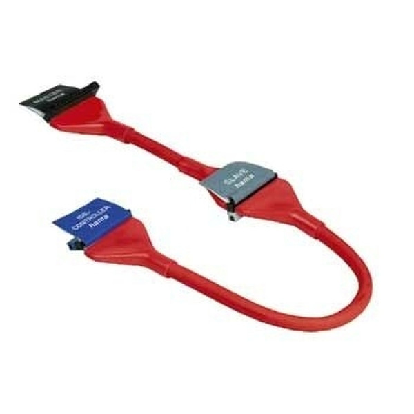 Hama Internal Ultra ATA Round Cable, 0.6m 0.6m Rot SATA-Kabel