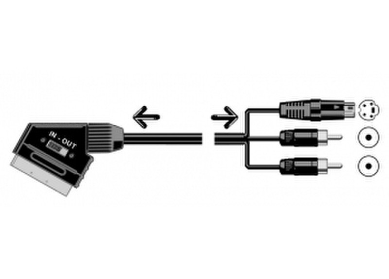 G&BL 2 m, Scart/2xRCA+S-Video, M/M 2m SCART (21-pin) 2 x RCA + S-Video video cable adapter