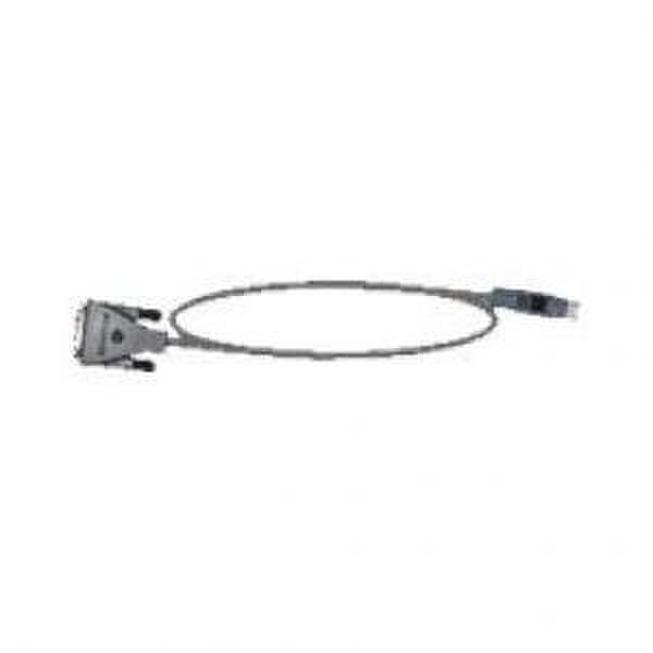 Polycom 2457-63542-001 Serien-Kabel