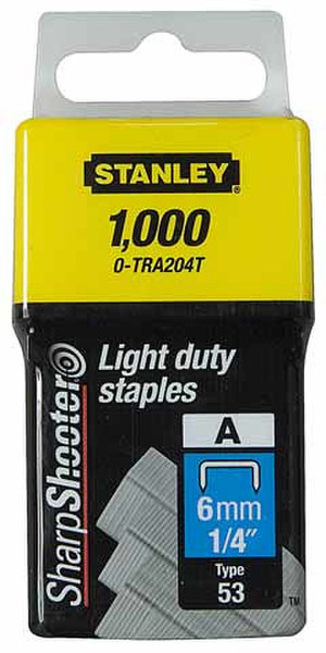 Stanley TRA204T