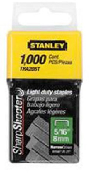 Stanley TRA208T