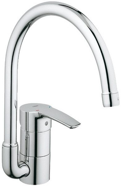 GROHE Eurostyle Хром