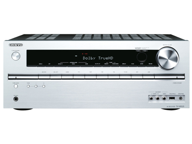 ONKYO TX-NR525