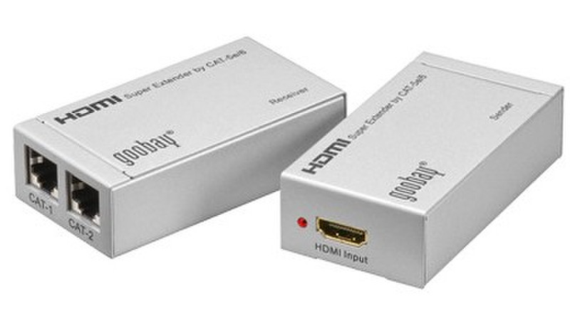 Wentronic AVS 50 HDMI CAT 5/6 AV transmitter