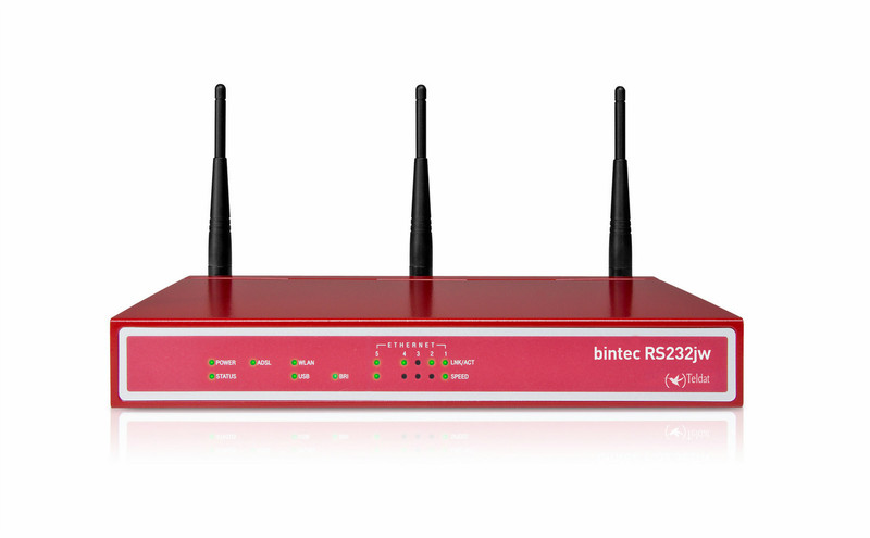Teldat bintec RS232JW Gigabit Ethernet Red