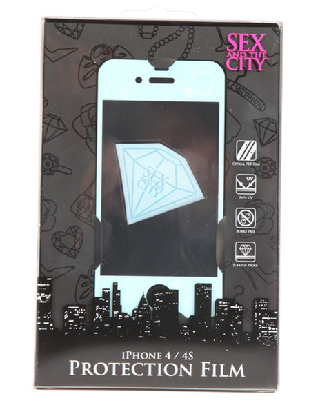 TTAF 90687 screen protector