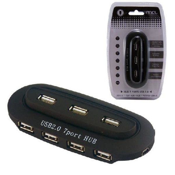 MCL USB2-H157/N + USB2-3CL