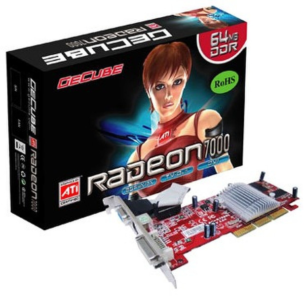 GeCube Radeon 7000, 64MB GDDR