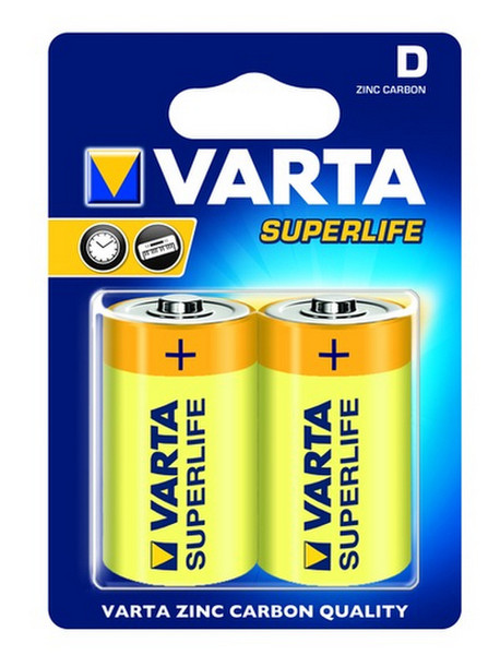 Varta 2020