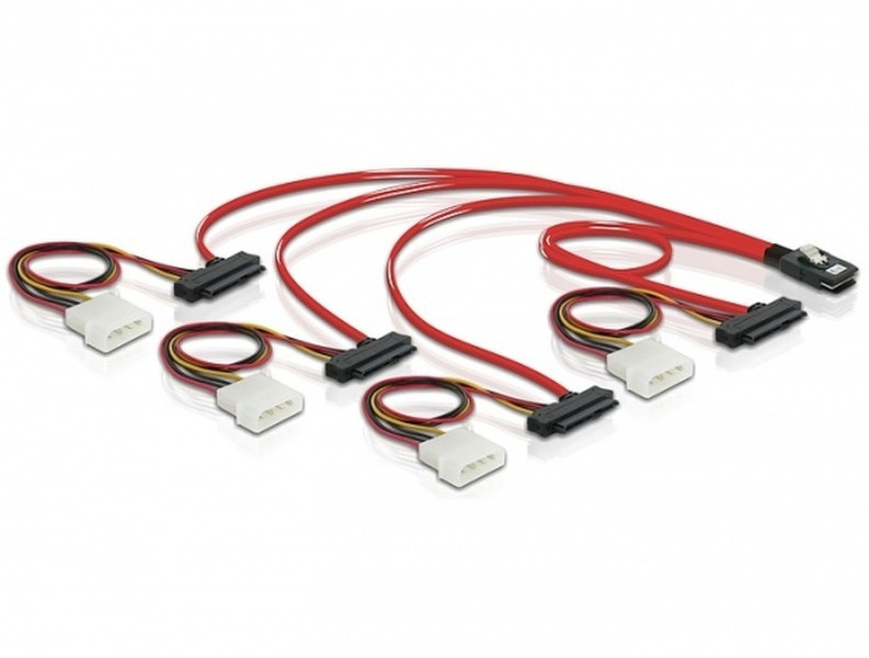 DeLOCK Cable mini SAS 36pin to 4x SAS 29pin 0.5m Rot SCSI-Kabel