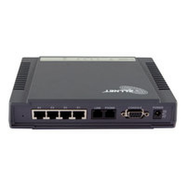 ALLNET ALL126AM2 Подключение Ethernet проводной маршрутизатор