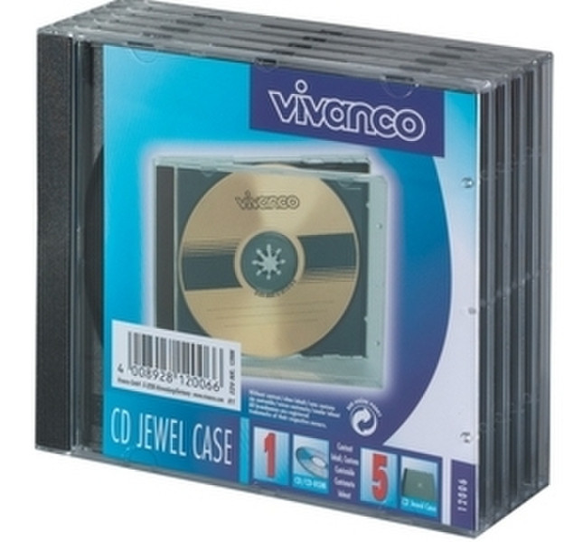Vivanco 12006