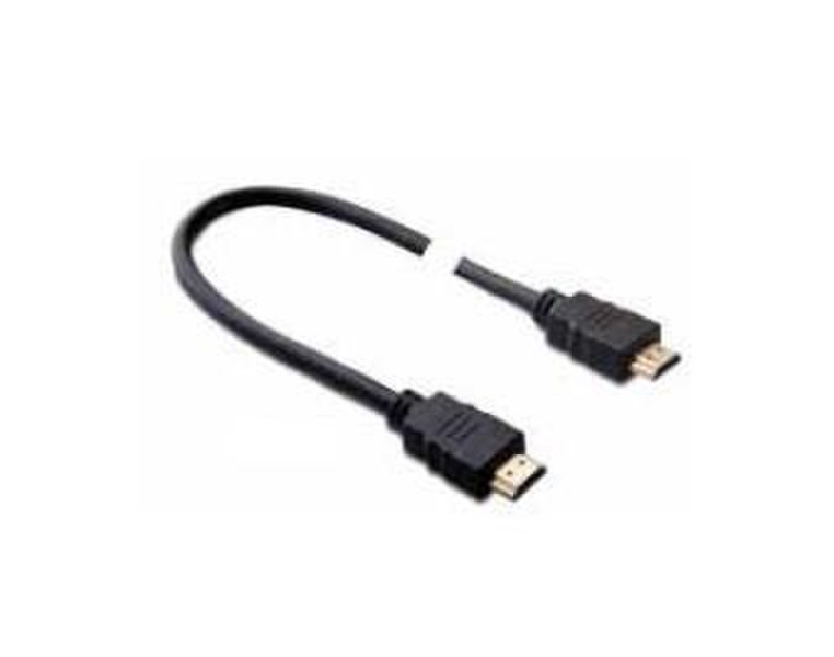 Wiva Group 1.5 m HDMI
