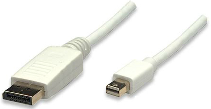 Manhattan 393812 DisplayPort кабель
