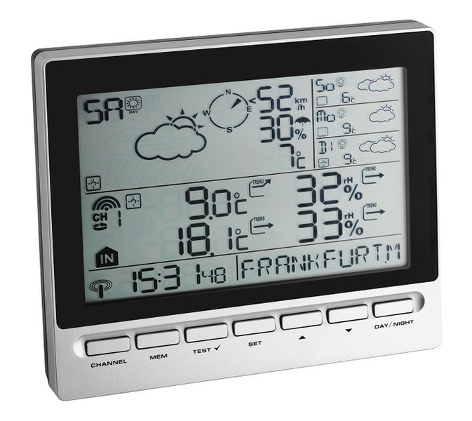 TFA Meteotime Info