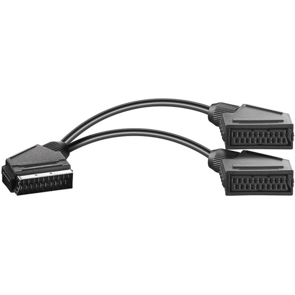 Wentronic 34172 Cable splitter Black cable splitter/combiner