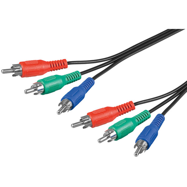 Wentronic 61402 компонентный (YPbPr) видео кабель