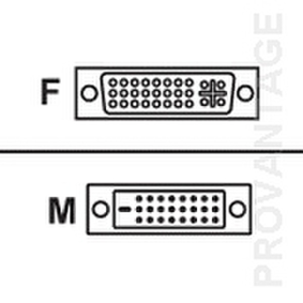 Vertiv Dual link DVI-I -> DVI-D adapter DVI-I DVI-D cable interface/gender adapter