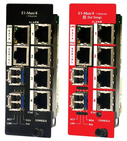 B&B Electronics IE-iMcV-E1-Mux/4 Внутренний Красный сетевой медиа конвертор