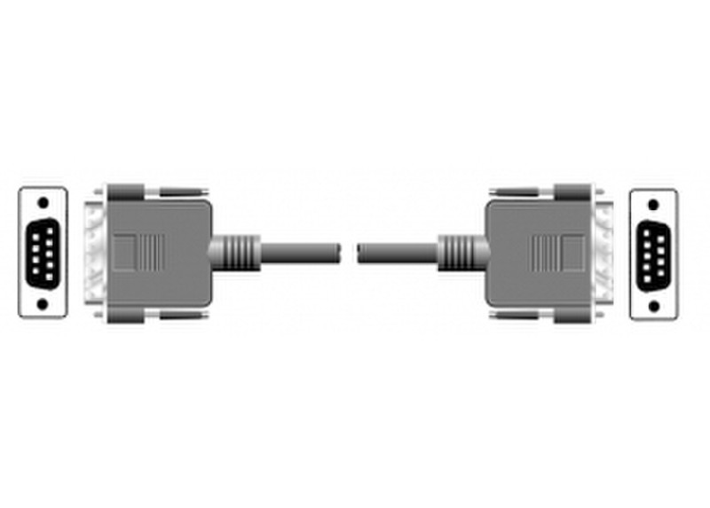 G&BL CRS2033 serial cable