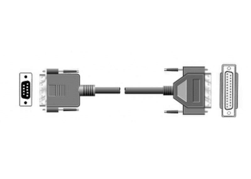 G&BL DB-9M/DB-25F, 1.8m