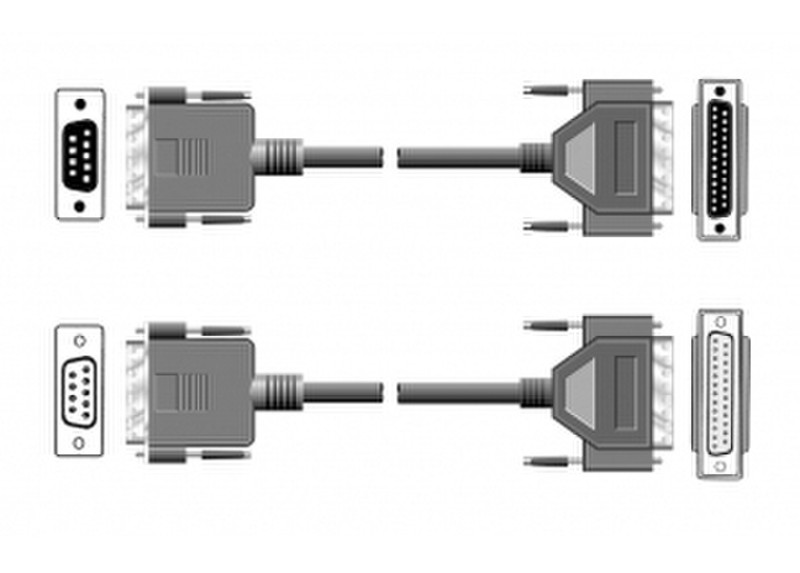 G&BL CRS2043 Serien-Kabel