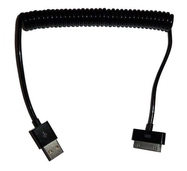 Unique Secure AC500PCP кабель USB