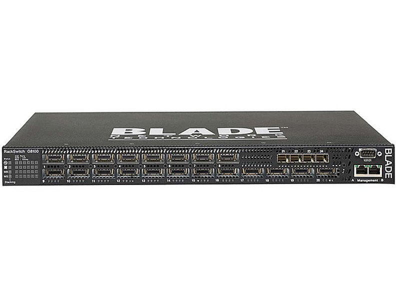 BLADE Network Technologies RackSwitch G8100 Managed Power over Ethernet (PoE)