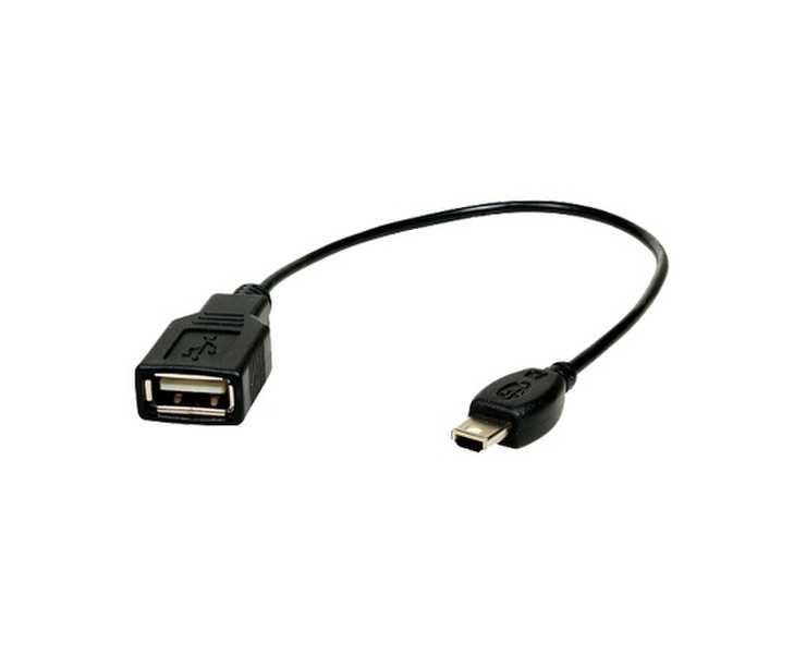 Panasonic USB 2.0 A