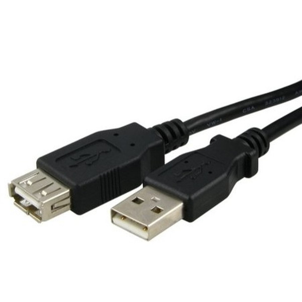 eForCity 4.6m USB