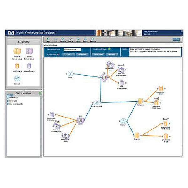 HP Insight Orchestration No Media Electronic Lic including 24x7 Supp Software